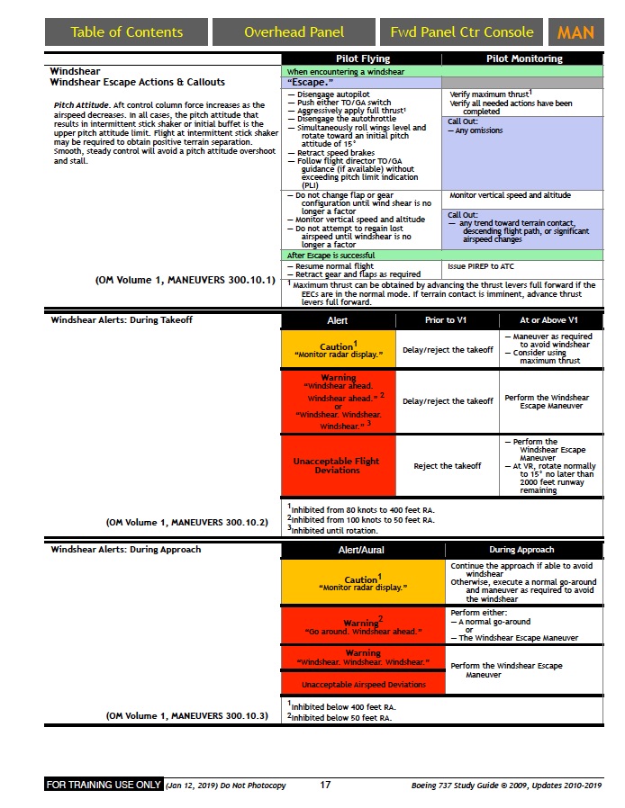 737 Sample Page 3 – pilotstudyguide.com