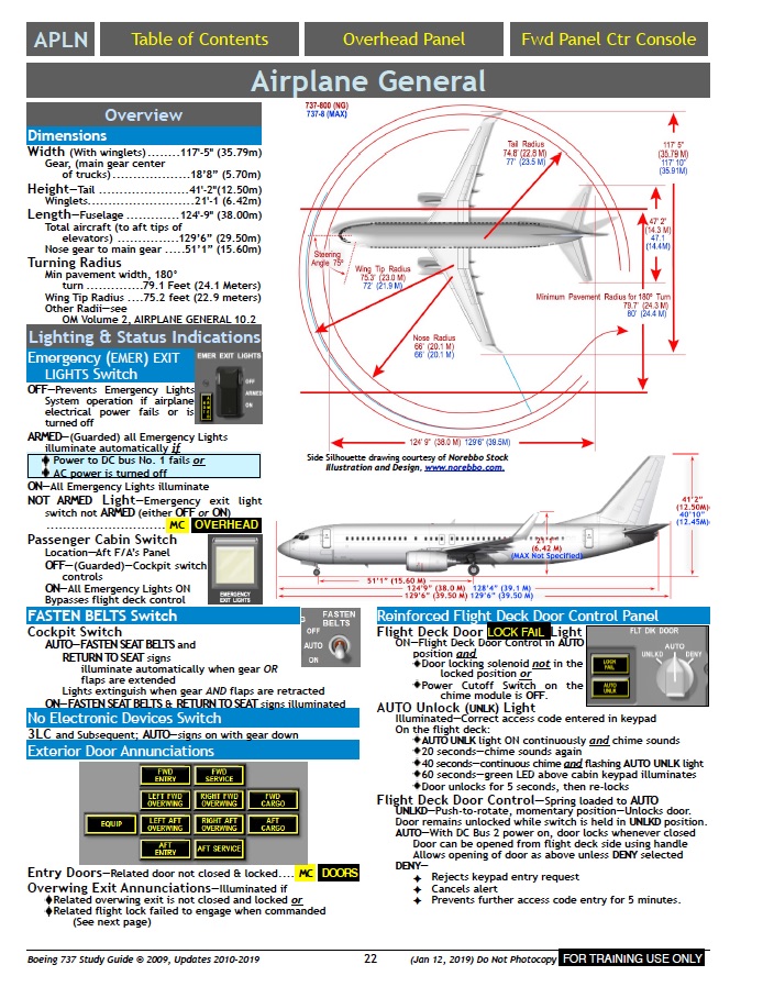 Boeing 737 Study Guide – Pilotstudyguide.com